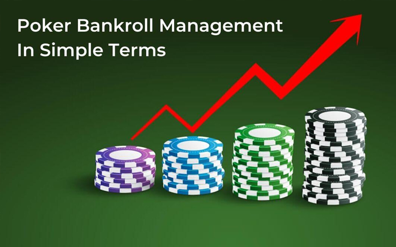 quản lý bankroll